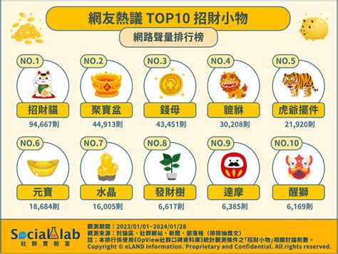 萬年青財位|風水師揭密：財位放什麼植物最旺？萬年青、發財樹助你財運亨。